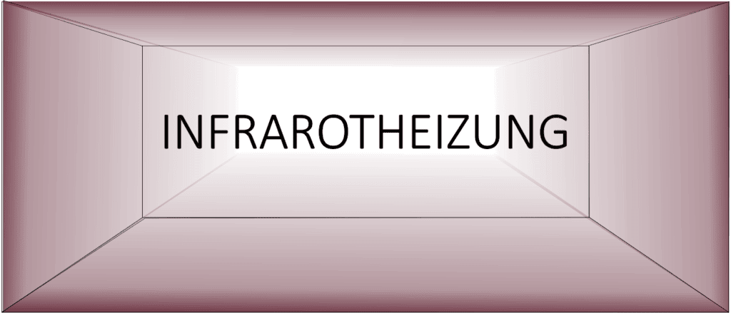 Raumskizze mit dem Wort "Infrarotheizung" für Maler Bielefeld – Button zur Infrarotheizungs-Leistung